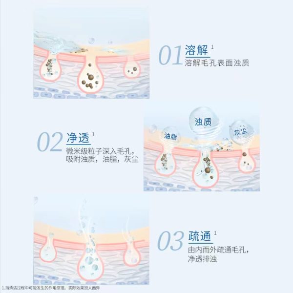 舒膚佳排濁氨基酸沐浴露：圖片 7