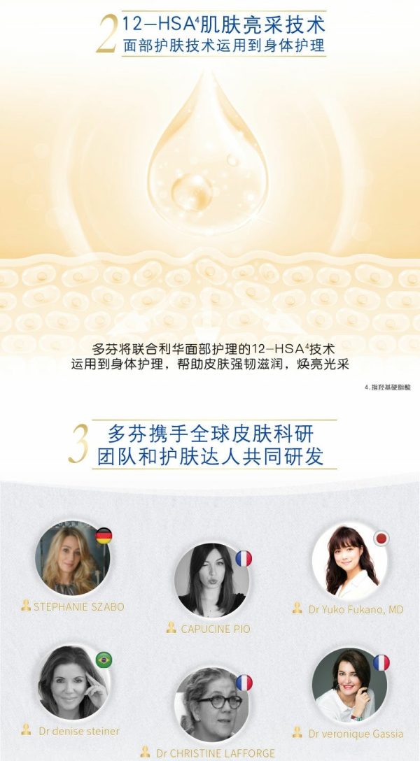 Dove/多芬滋養透亮肌膚保濕大白碗身體乳300ml 大白碗1瓶：圖片 9
