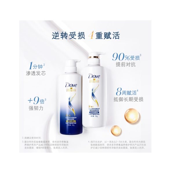 Dove/多芬滋養水潤男女洗髮精700ml 密集滋養（針對嚴重受損）：圖片 3