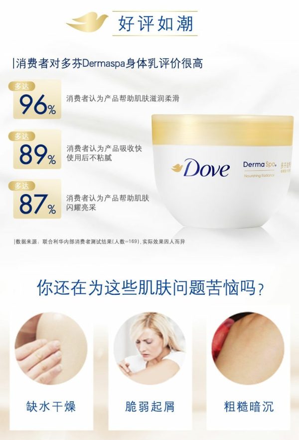 Dove/多芬滋養透亮肌膚保濕大白碗身體乳300ml 大白碗1瓶：圖片 6