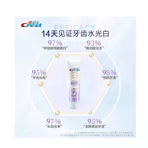 佳潔士晶鑽鎖白技術牙膏水光臻白鈴蘭香120g：圖片 2