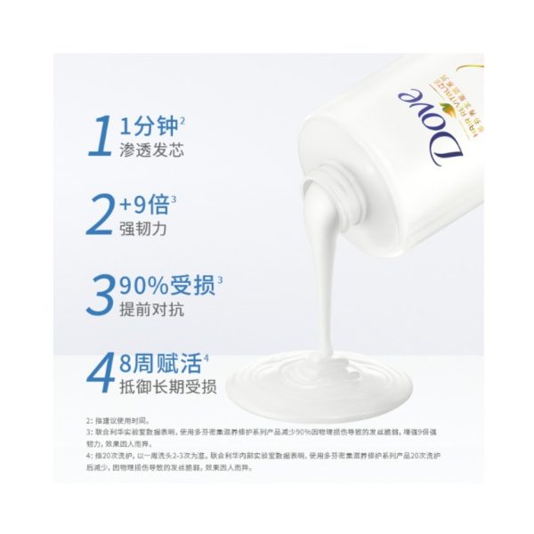 Dove/多芬滋養水潤男女洗髮精700ml 日常修護清爽去屑（針對油膩頭皮）：圖片 3