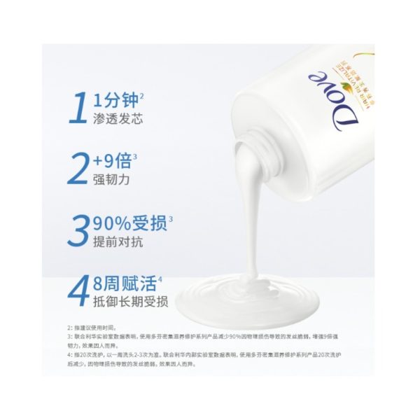 Dove/多芬滋養水潤男女洗髮精700ml 密集修護清爽去屑（針對乾燥頭皮）：圖片 3