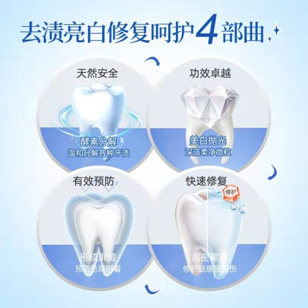 獅王美白去漬清新佳酵素牙膏130g：圖片 7